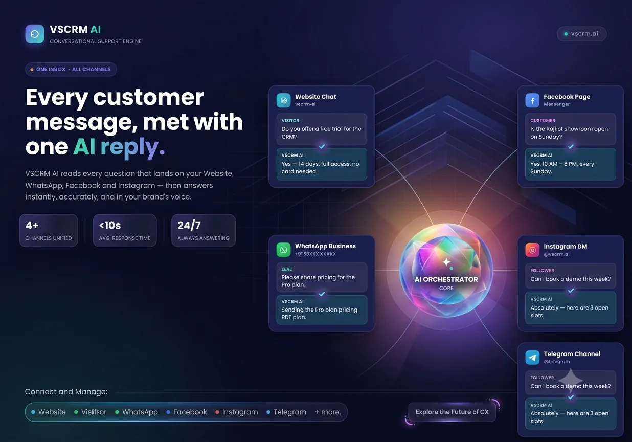 VSCRM AI website integration and deployment screen